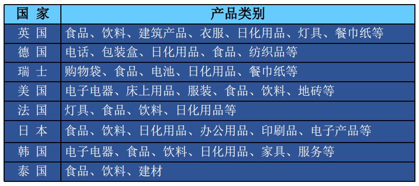 分類.jpg